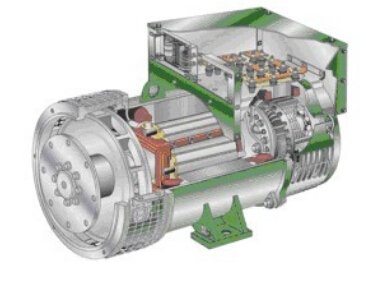 龙陵发电机内部结构图 龙陵发电机内部结构图